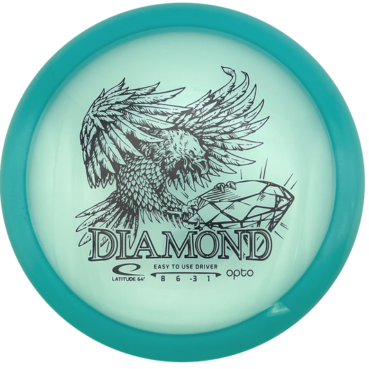 Latitude 64 Diamond - Opto Line - Turquoise