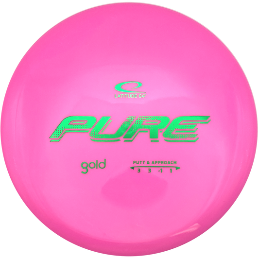 Latitude 64 Pure - Gold Line - Pink