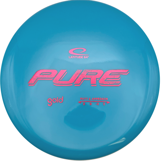 Latitude 64 Pure - Gold Line - Turquoise